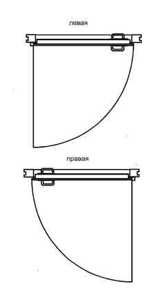 Teledoor Оборудование