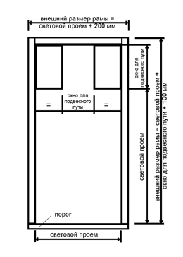 Teledoor Оборудование