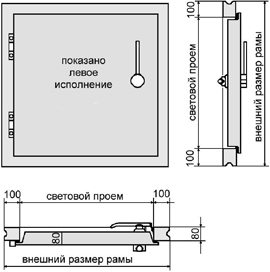 TELEDOOR Среднетемпературные люки KL 8