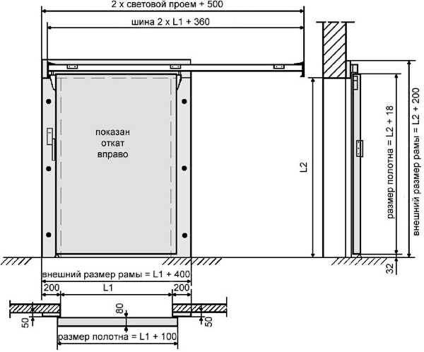 TELEDOOR Откатные ворота одностворчатые KSL 8 GSL 8