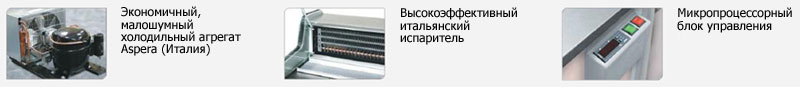 Угловая (внутренняя) среднетемпературная витрина BLUES IC 