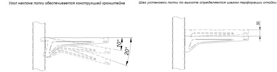 Стеллаж островной