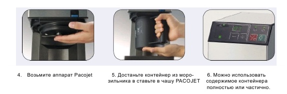 Pacojet Пакоджет Оборудование Пример приготовления сорбета